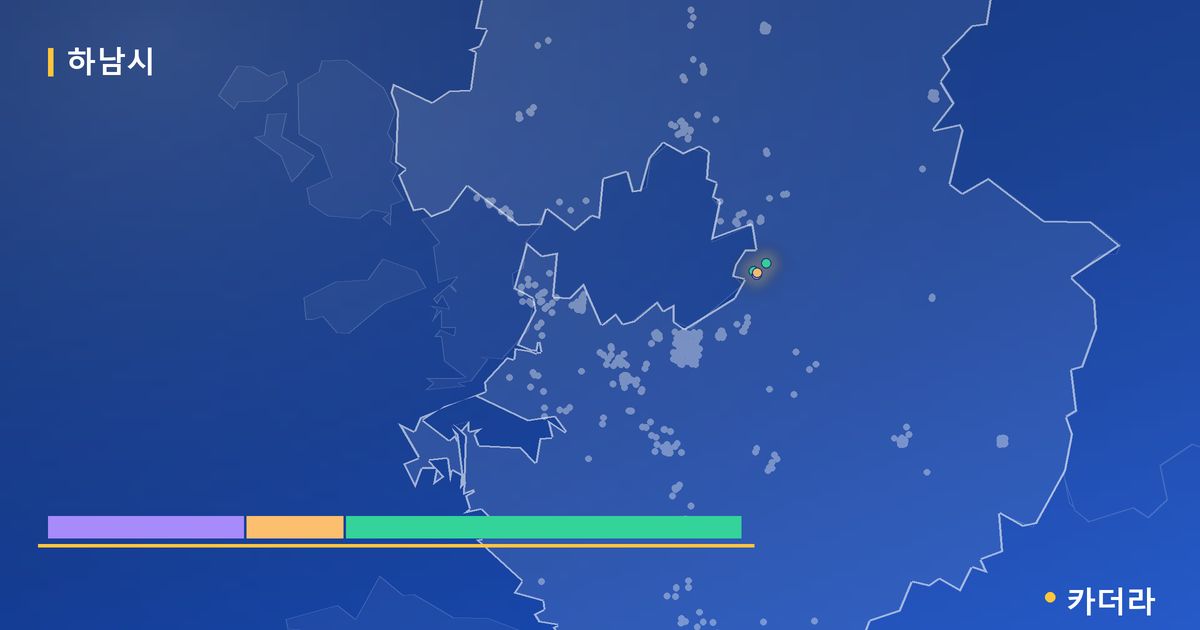 하남시 분양·재개발 현황 카드 — 감일 푸르지오 마크베르 입주 후 단계