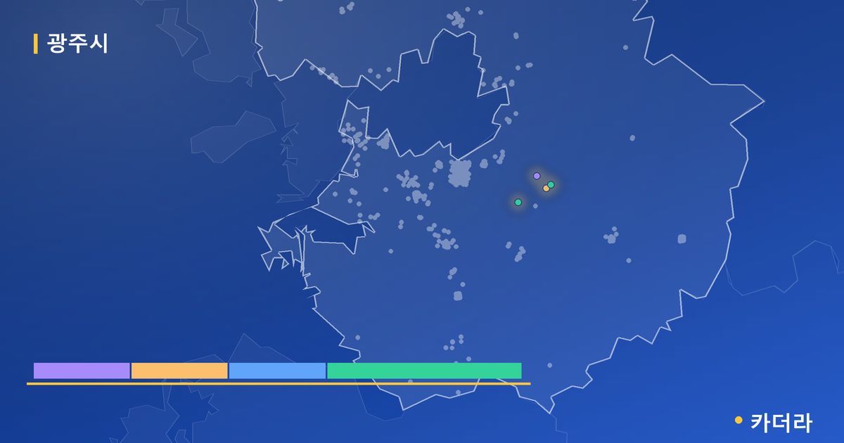 광주시 분양·재개발 현황 카드 — 힐스테이트 초월역 2BL 입주 후 단계