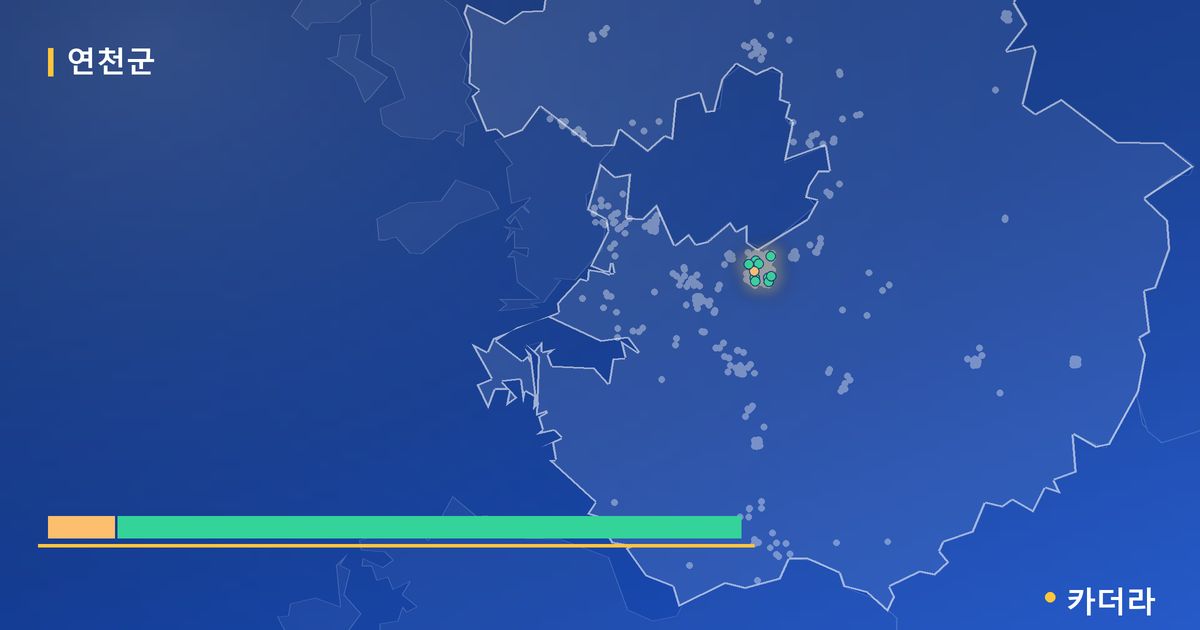 연천군 분양·재개발 현황 카드 — 1호선 전곡역 제일풍경채 리버파크 입주 후 단계