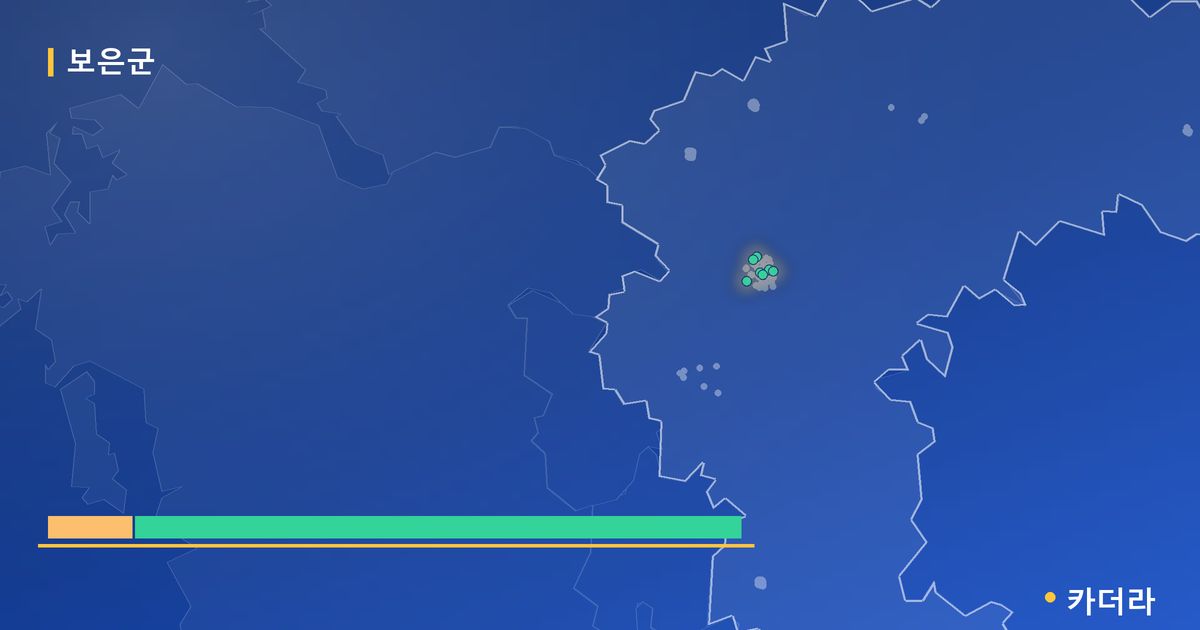 보은군 분양·재개발 현황 카드 — 영진하이빌101동 입주 후 단계