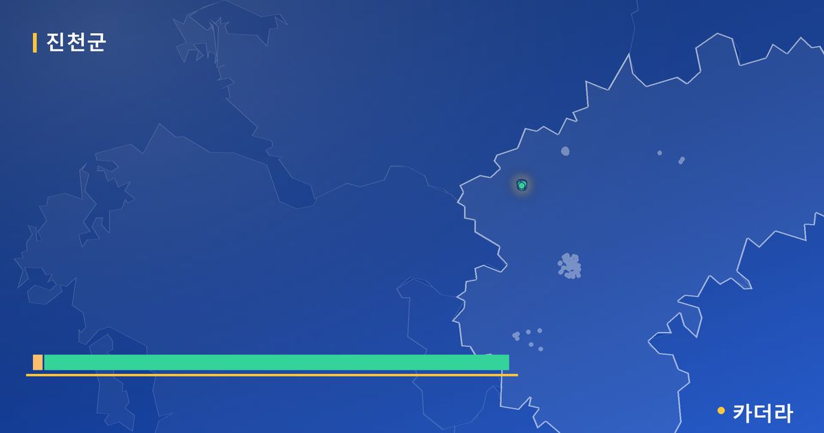 진천군 분양·재개발 현황 카드 — 진천 교성지구 풍림아이원 트리니티 입주 후 단계