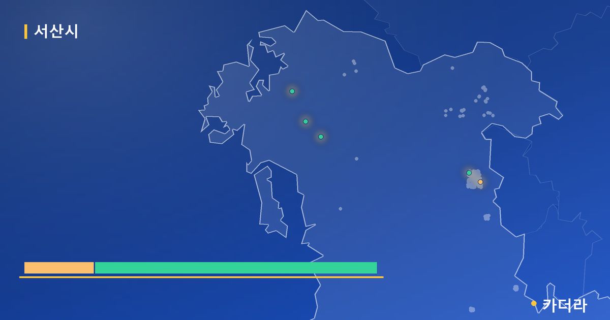 서산시 분양·재개발 현황 카드 — 가야아파트 입주 후 단계