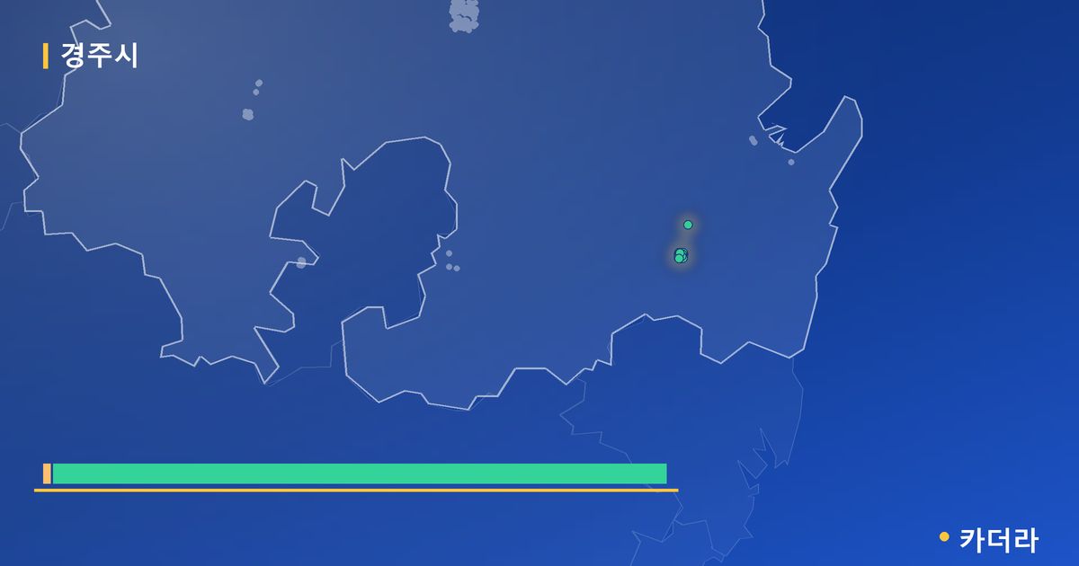 경주시 분양·재개발 현황 카드 — 신경주 반도유보라 아이비파크 B4블럭 입주 후 단계