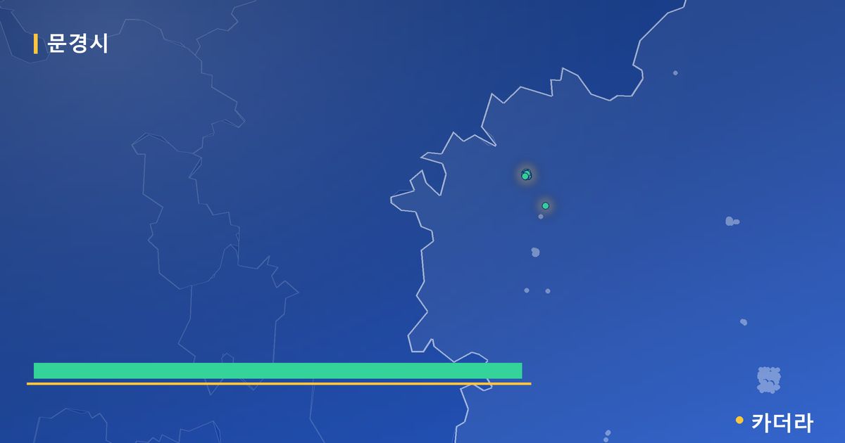 문경시 분양·재개발 현황 카드 — 2차무지개맨션 입주 후 단계