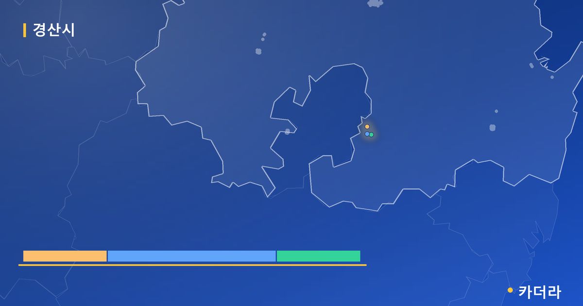 경산시 분양·재개발 현황 카드 — 경산 하양 제일풍경채 입주 후 단계