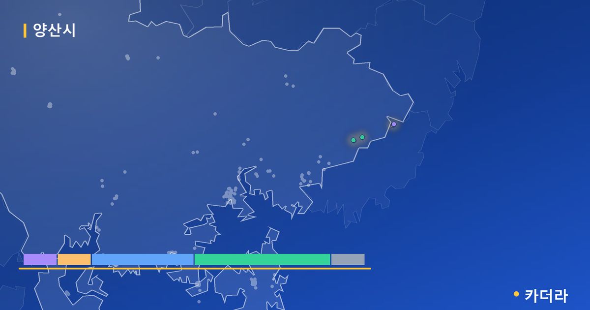 양산시 분양·재개발 현황 카드 — 양산물금 브라운스톤 입주 후 단계