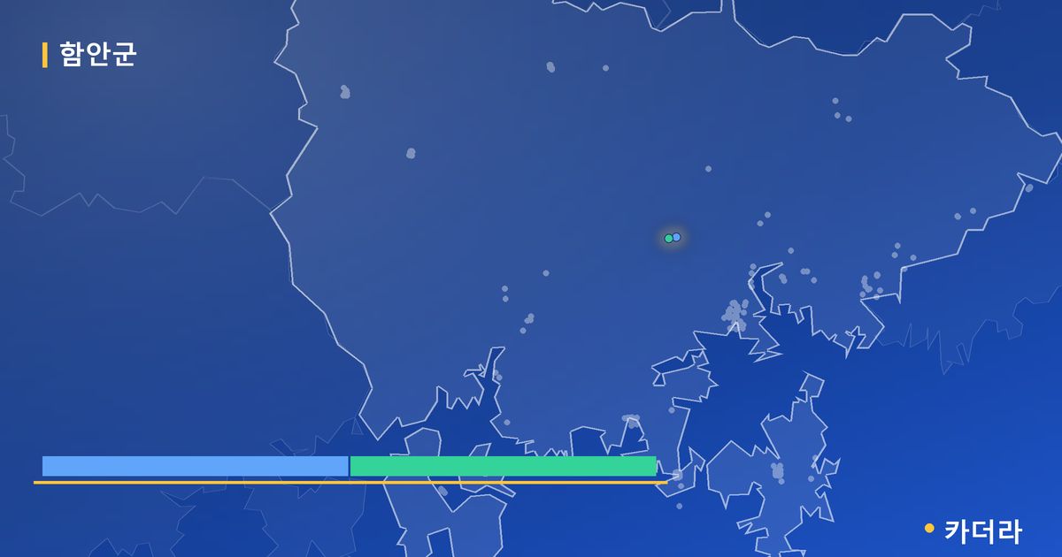 함안군 분양·재개발 현황 카드 — 함안가야 휴니온아르떼 착공 단계