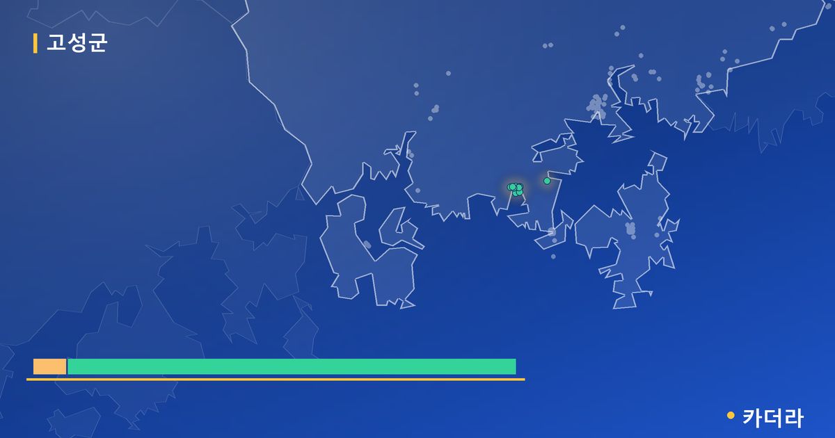 고성군 분양·재개발 현황 카드 — 고성 스위트엠 엘크루 입주 후 단계