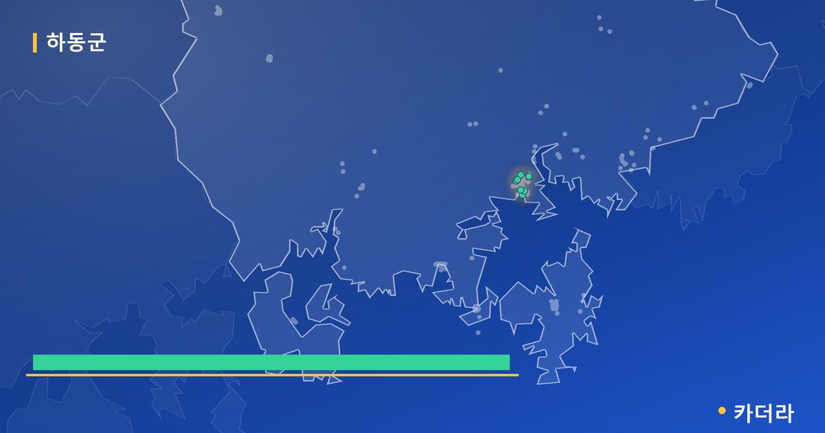 하동군 분양·재개발 현황 카드 — 미진스위트빌 입주 후 단계