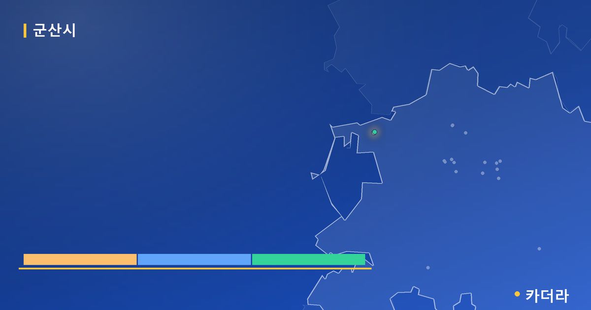 군산시 분양·재개발 현황 카드 — 드림빌 입주 후 단계