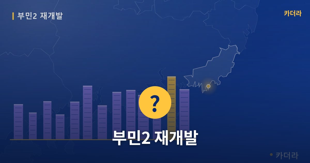 부민2 재개발 — 위치·규모·단계 한눈에