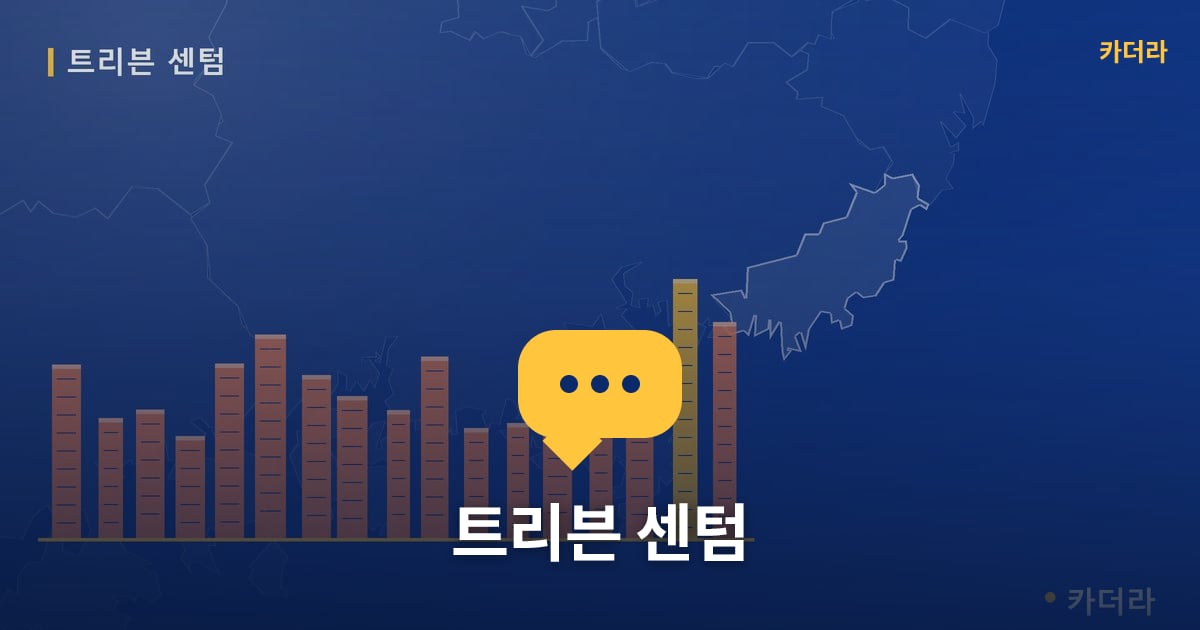 트리븐 센텀 — 위치·규모·단계 한눈에