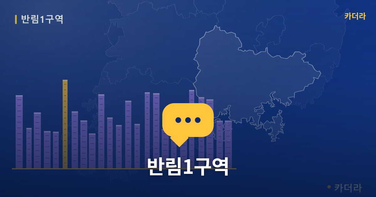 반림1구역 — 위치·규모·단계 한눈에