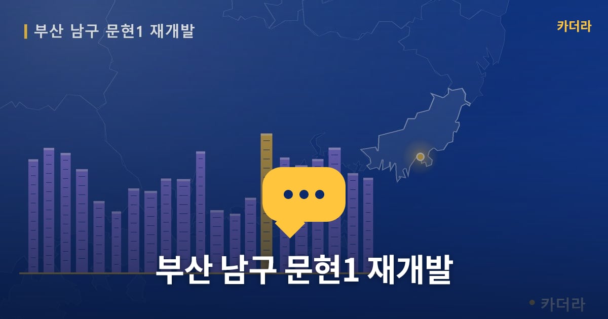문현1 재개발 현장 토론방 · 부산 남구 소재 · 조합설립 단계
