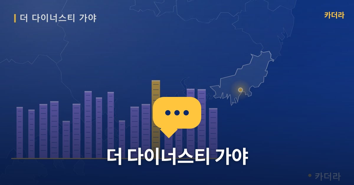 가야1 재개발 현장 토론방 · 부산 부산진구 소재 · 관리처분인가 단계