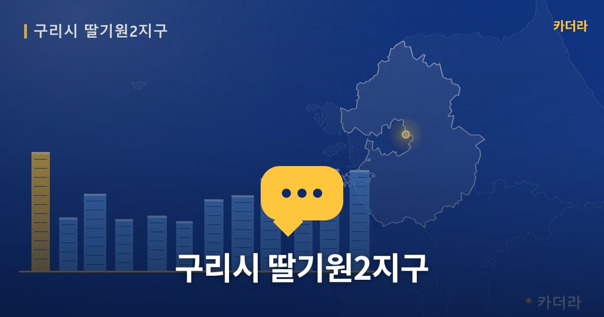 구리시 딸기원2지구 — 위치·규모·단계 한눈에