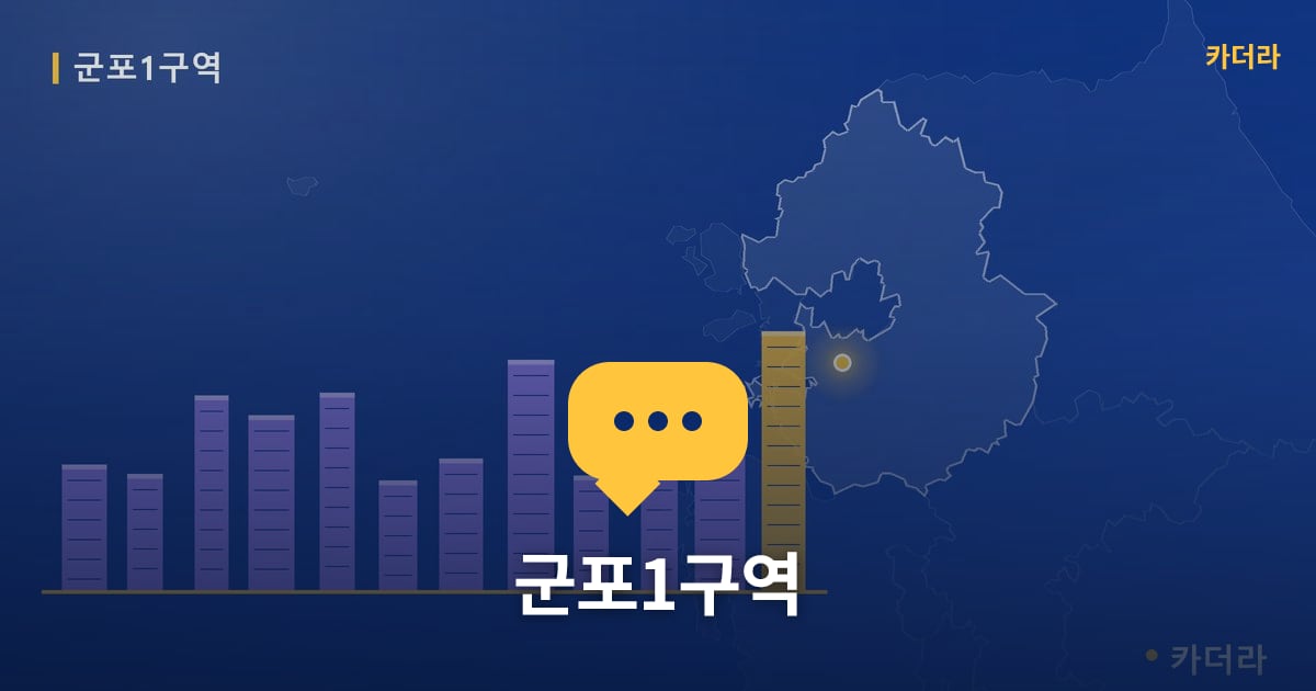 군포1구역 — 위치·규모·단계 한눈에