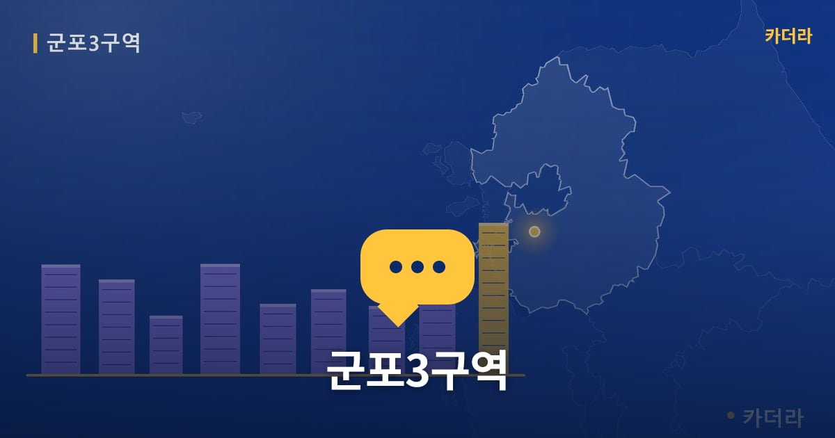 군포3구역 — 위치·규모·단계 한눈에