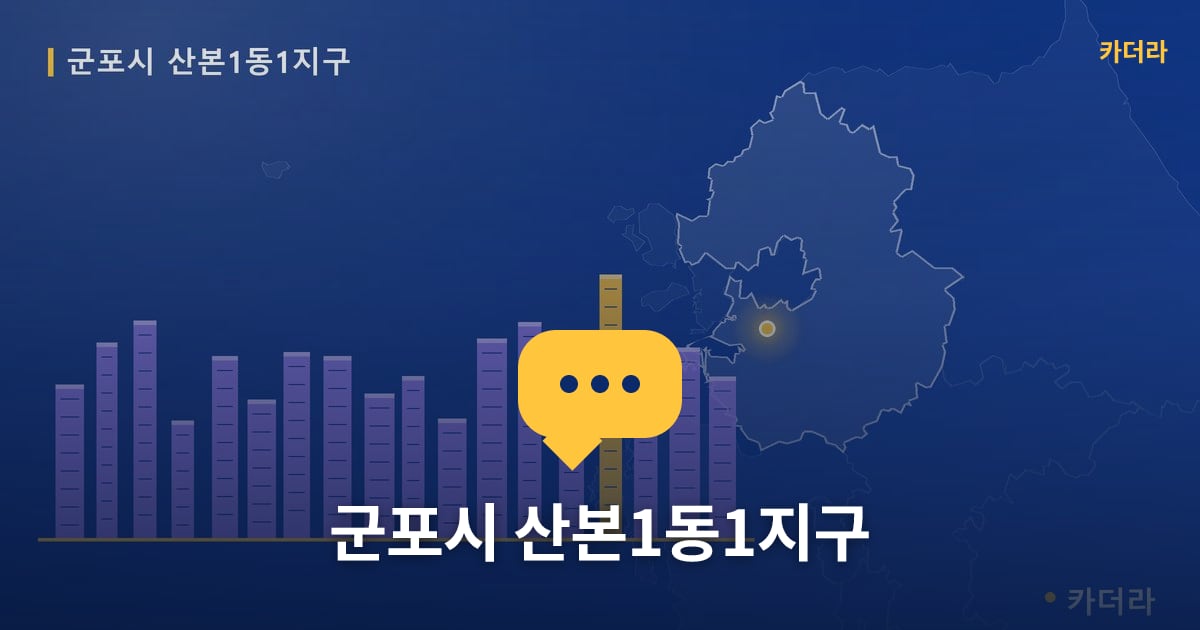 군포시 산본1동1지구 — 위치·규모·단계 한눈에