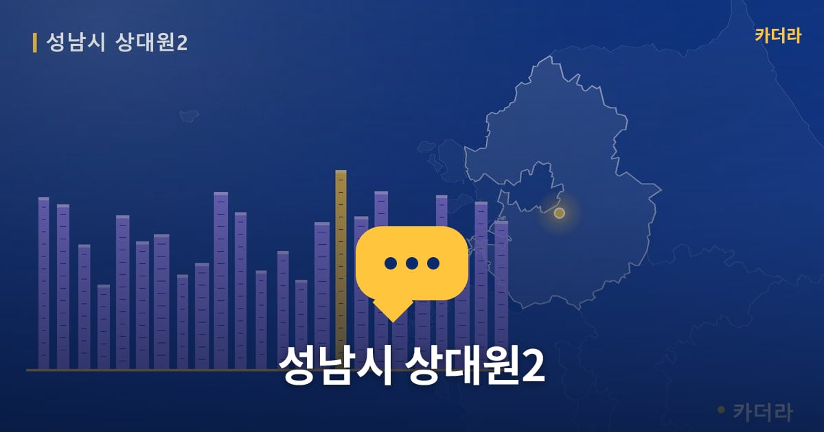 성남시 상대원2 — 위치·규모·단계 한눈에