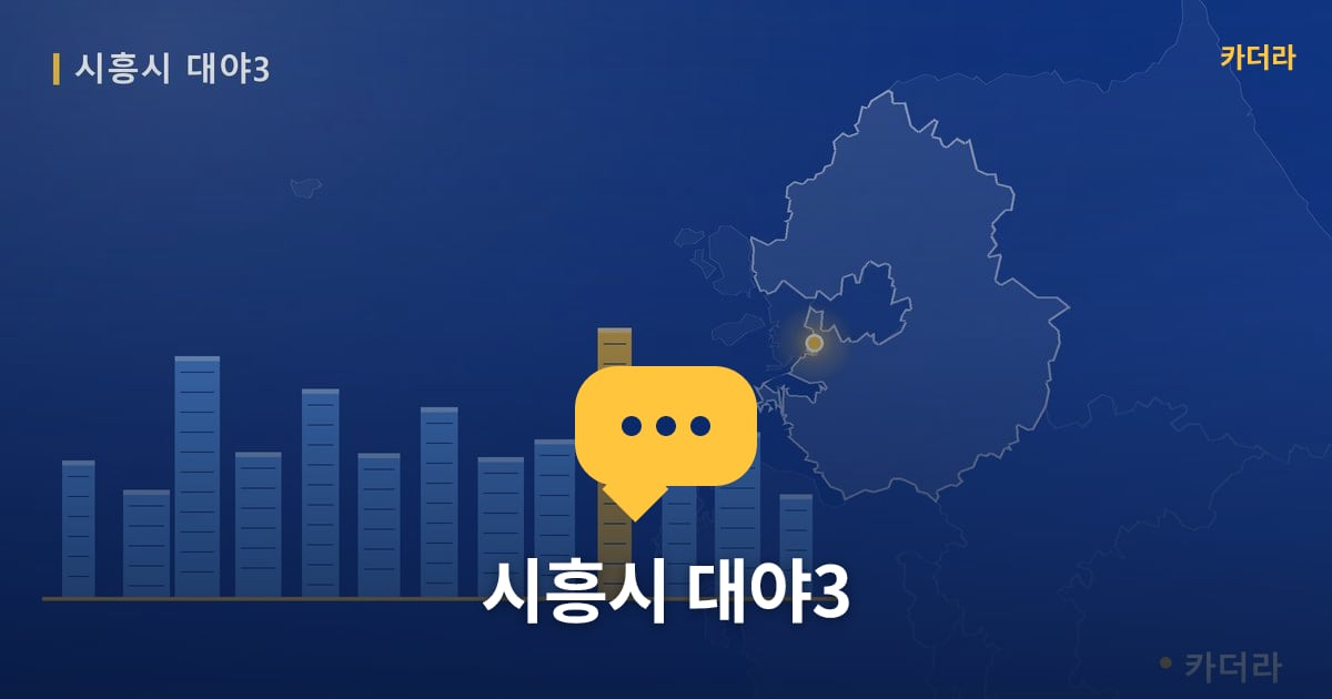 시흥시 대야3 — 위치·규모·단계 한눈에