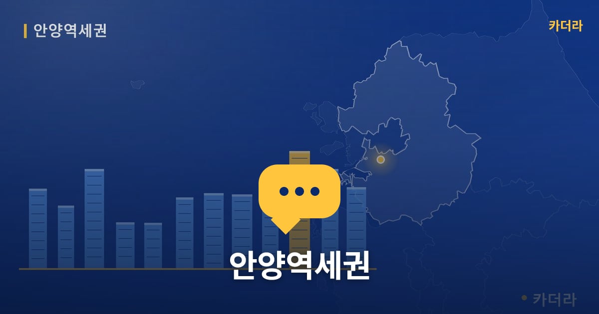 안양역세권 — 위치·규모·단계 한눈에
