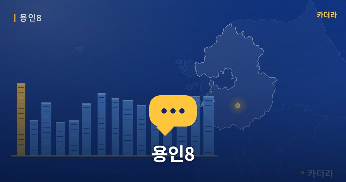 용인8 — 위치·규모·단계 한눈에