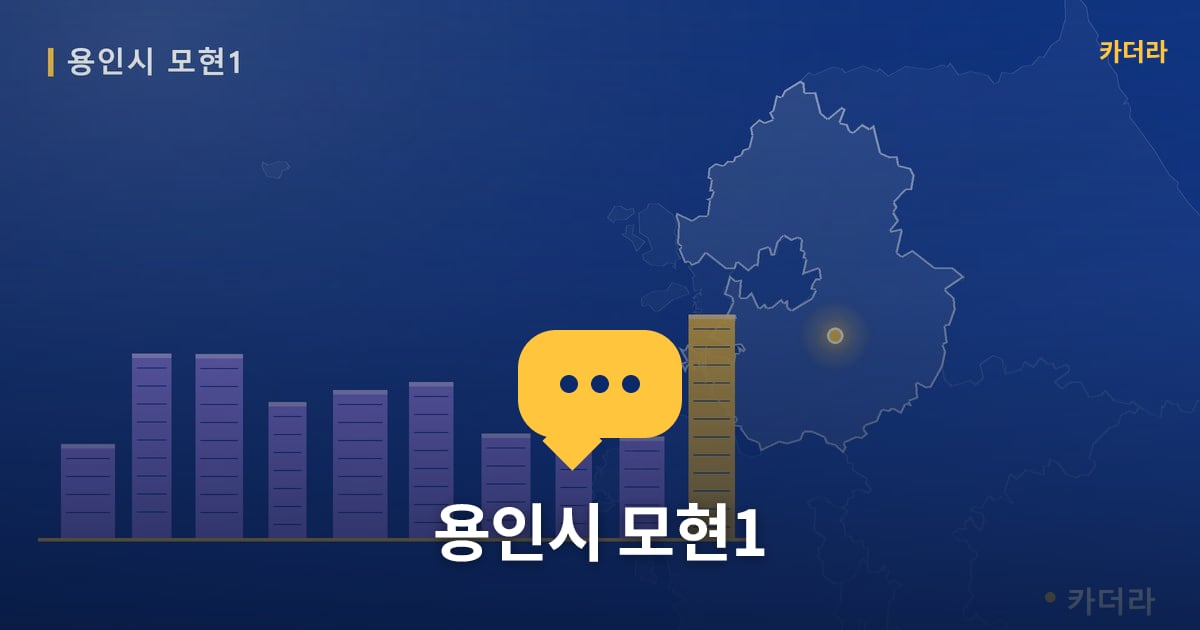 용인시 모현1 — 위치·규모·단계 한눈에
