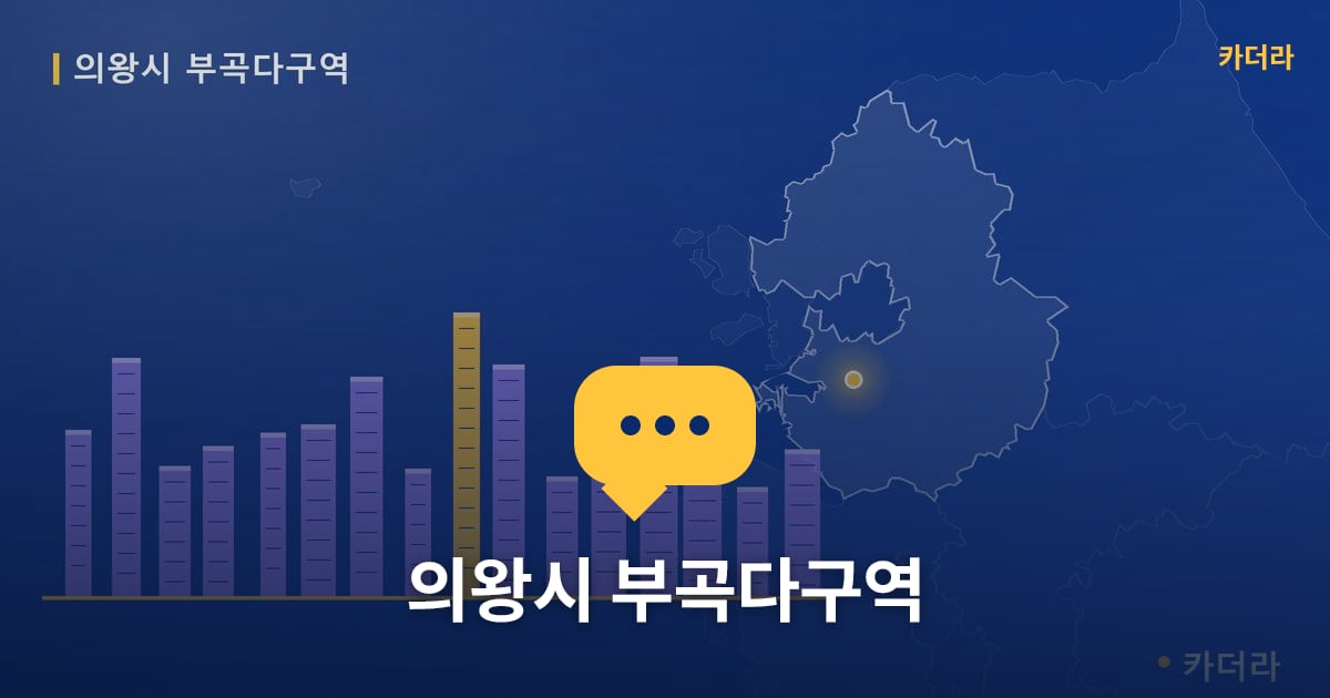 의왕시 부곡다구역 — 위치·규모·단계 한눈에