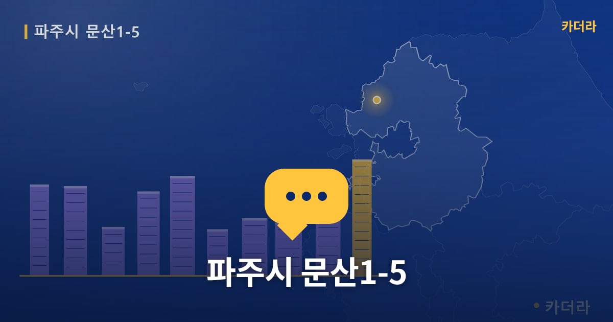 파주시 문산1-5 — 위치·규모·단계 한눈에