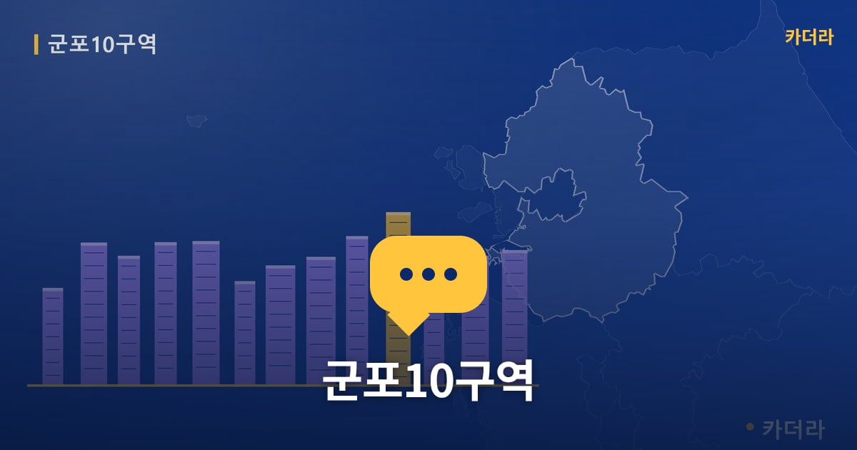 군포10구역 — 위치·규모·단계 한눈에