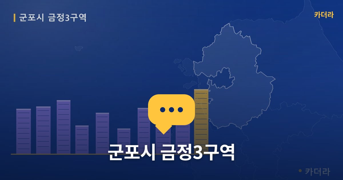 군포시 금정3구역 — 위치·규모·단계 한눈에