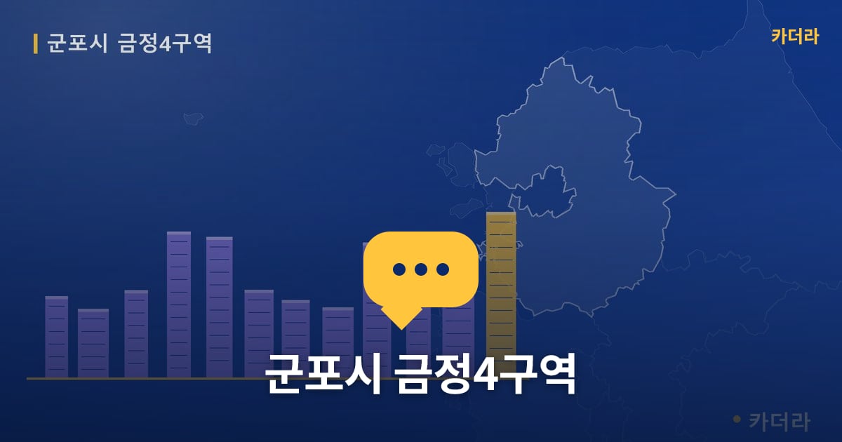 군포시 금정4구역 — 위치·규모·단계 한눈에
