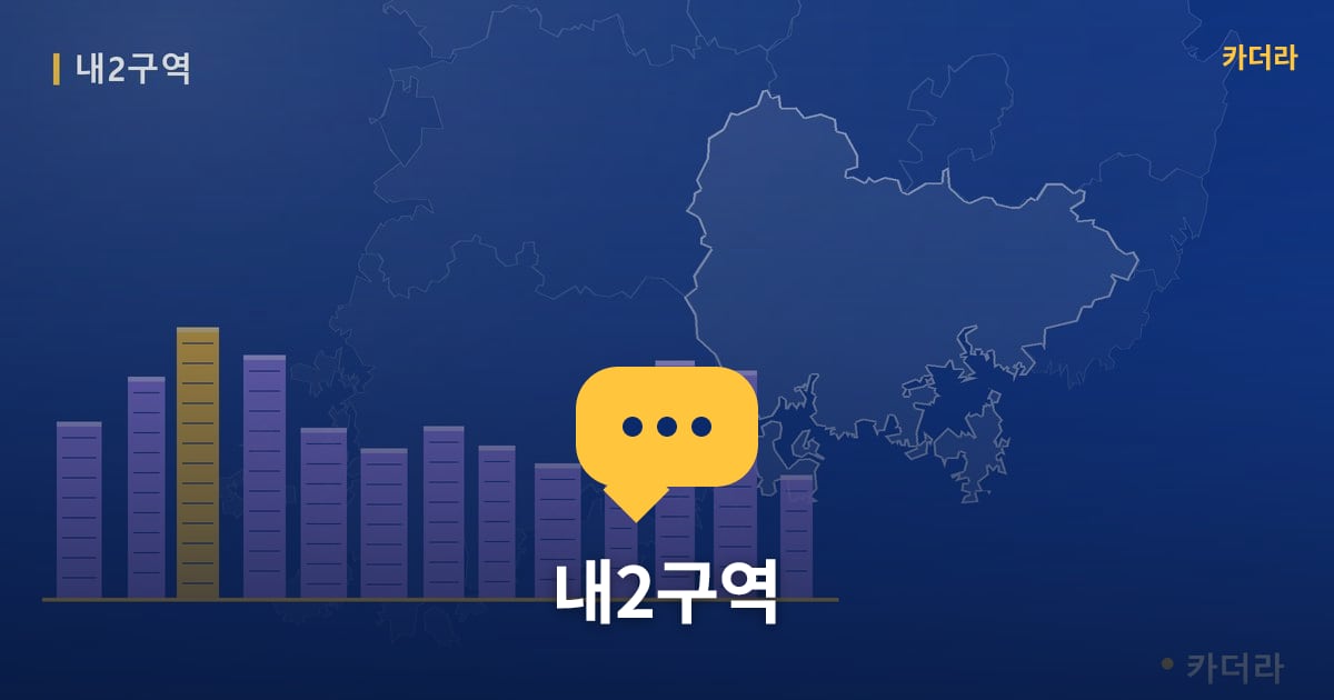 내2구역 — 위치·규모·단계 한눈에