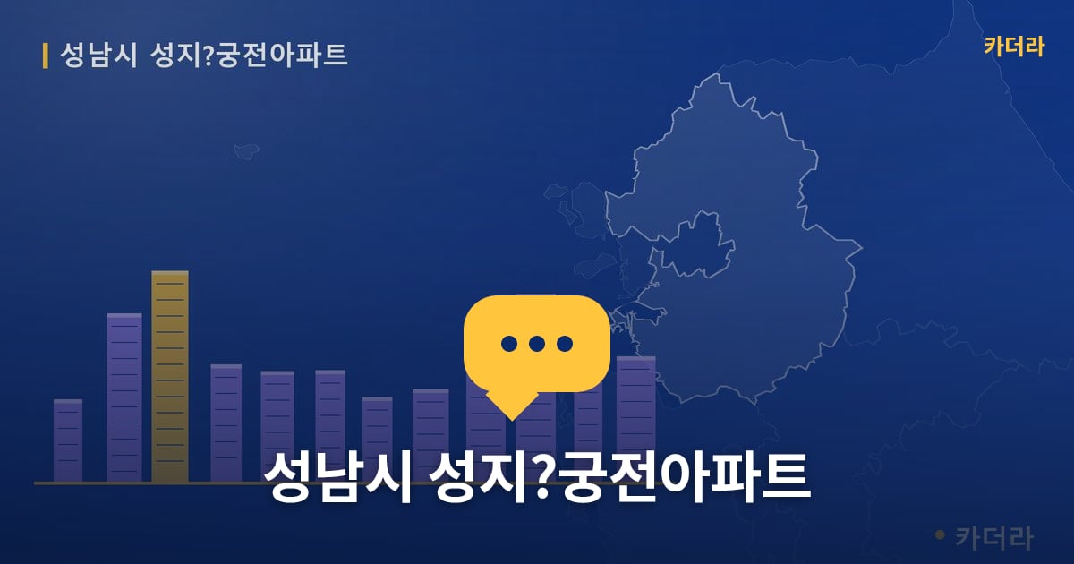 성남시 성지?궁전아파트 — 위치·규모·단계 한눈에