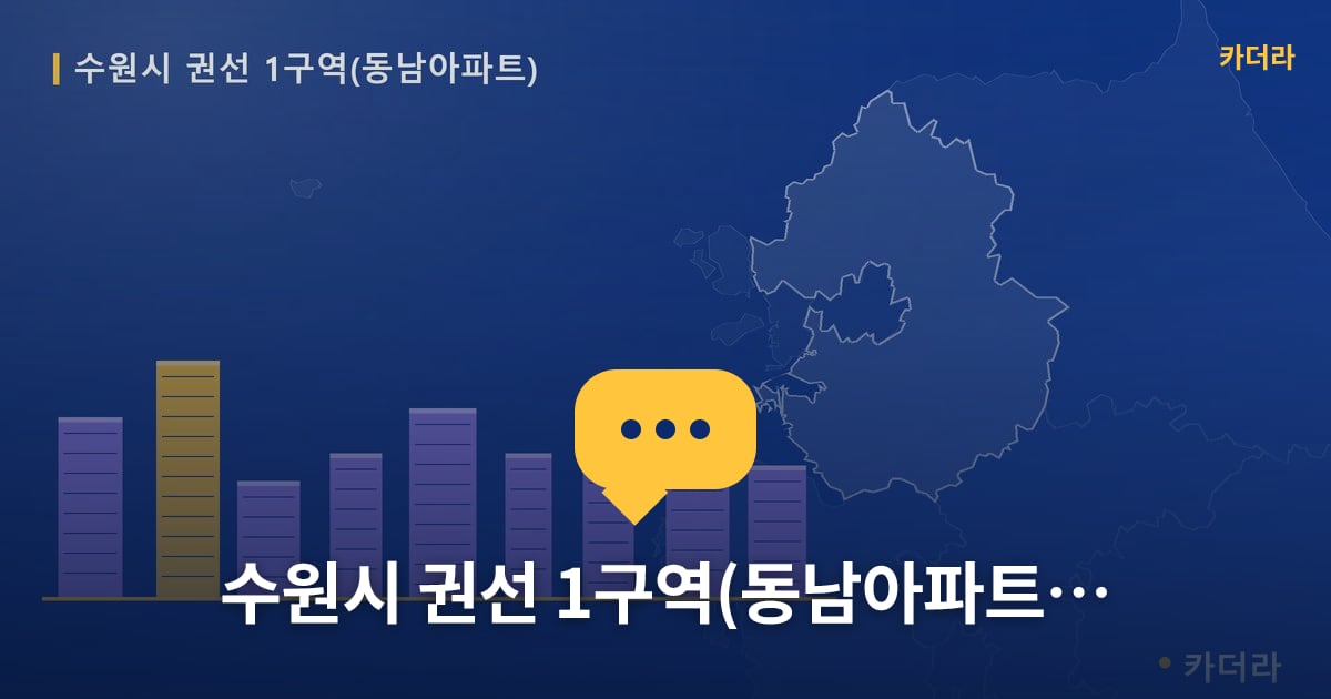 수원시 권선 1구역(동남아파트) — 위치·규모·단계 한눈에