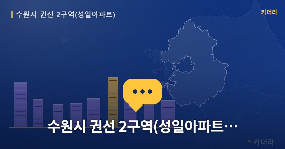 수원시 권선 2구역(성일아파트) — 위치·규모·단계 한눈에