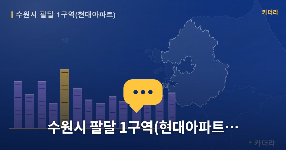 수원시 팔달 1구역(현대아파트) — 위치·규모·단계 한눈에