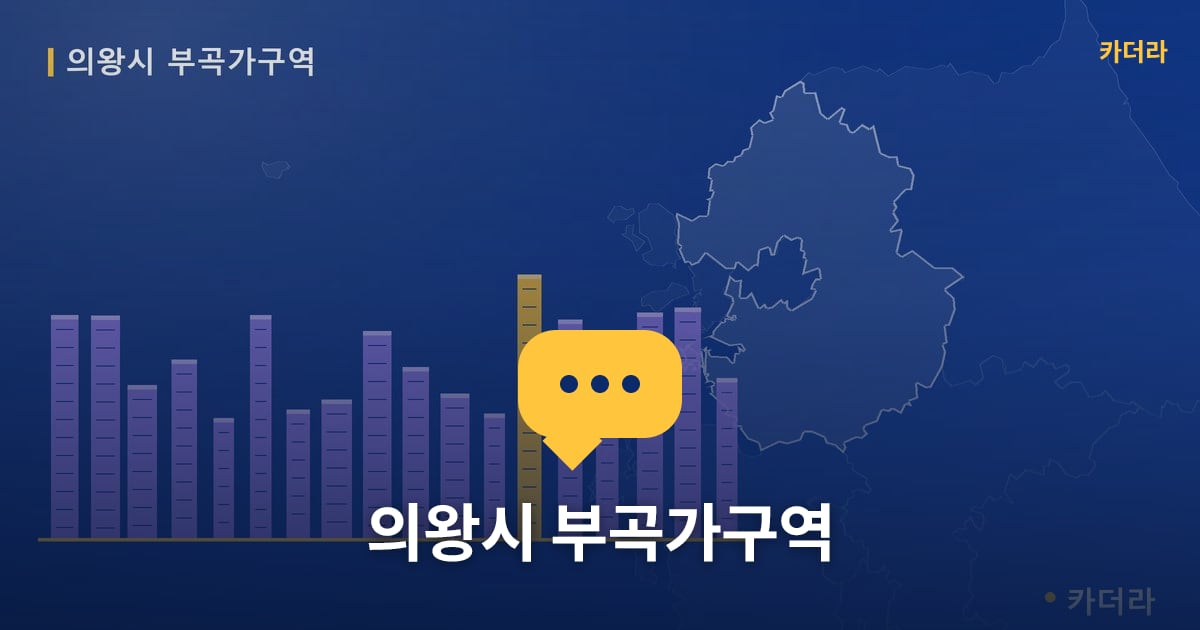 의왕시 부곡가구역 — 위치·규모·단계 한눈에