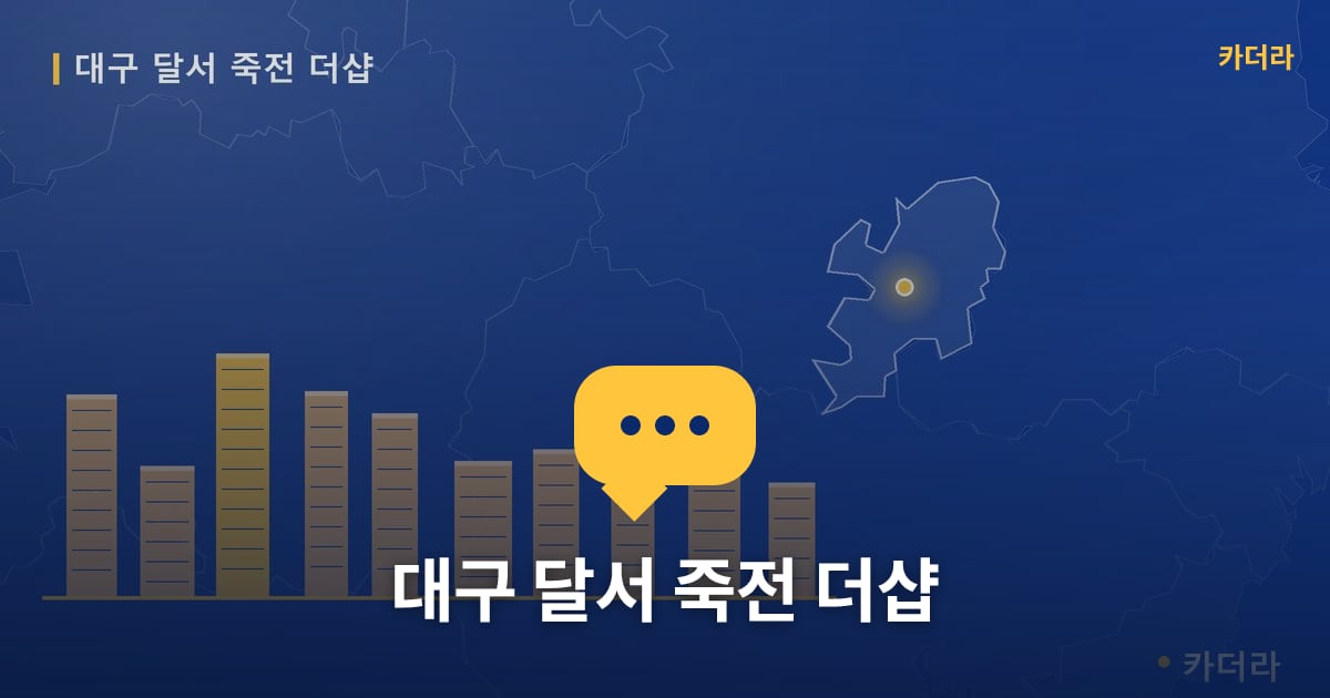 대구 달서 죽전 더샵 — 위치·규모·단계 한눈에