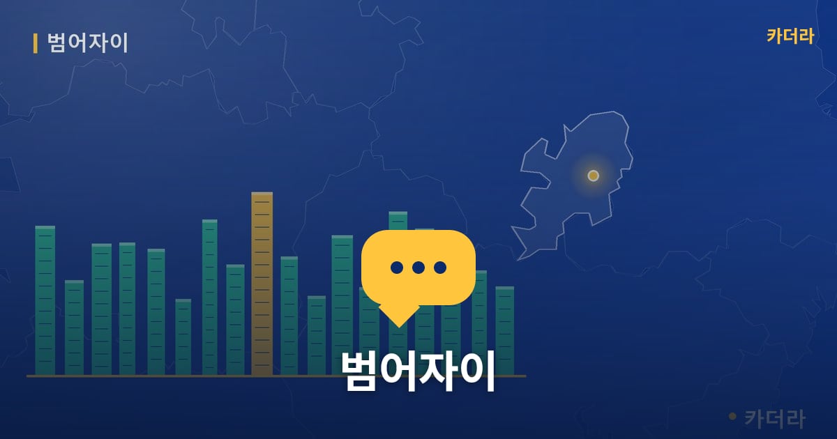 범어자이 — 위치·규모·단계 한눈에