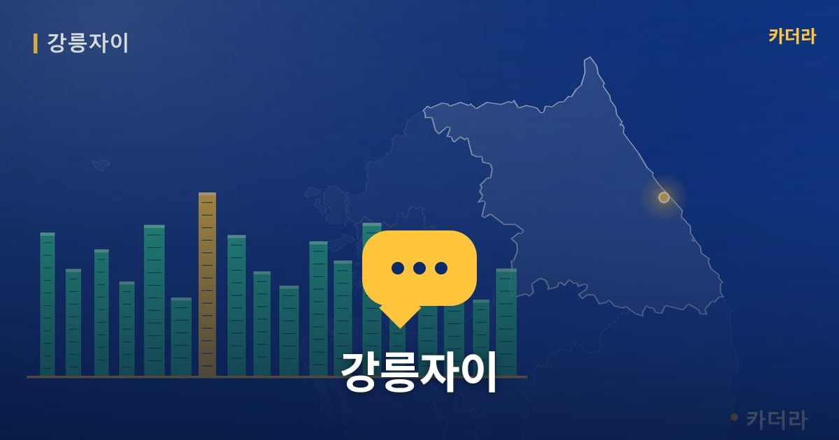 강릉자이 — 위치·규모·단계 한눈에