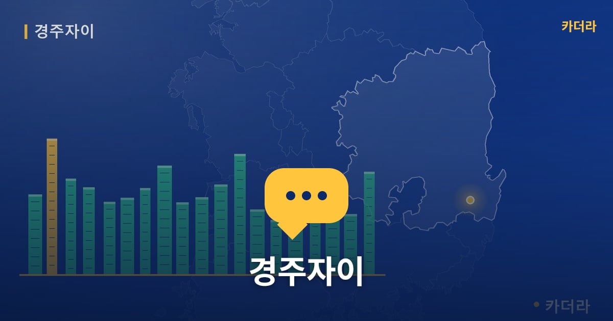 경주자이 — 위치·규모·단계 한눈에