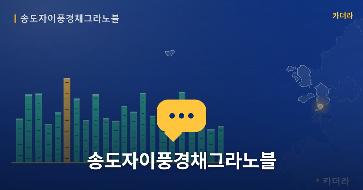 송도자이풍경채그라노블 — 위치·규모·단계 한눈에