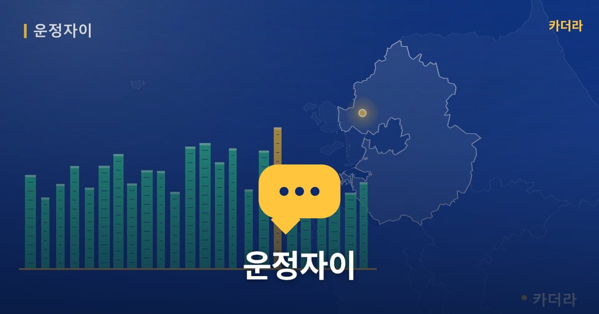운정자이 — 위치·규모·단계 한눈에