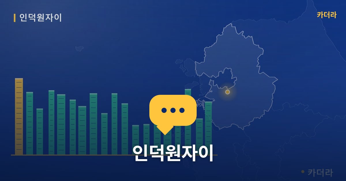 인덕원자이 — 위치·규모·단계 한눈에