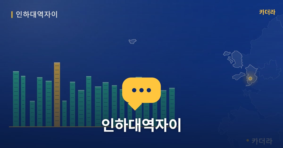 인하대역자이 — 위치·규모·단계 한눈에