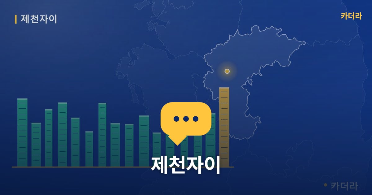 제천자이 — 위치·규모·단계 한눈에