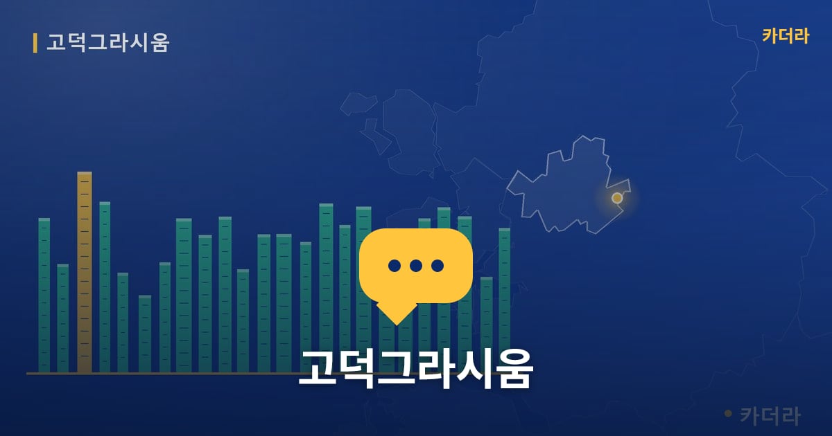 고덕그라시움 — 위치·규모·단계 한눈에