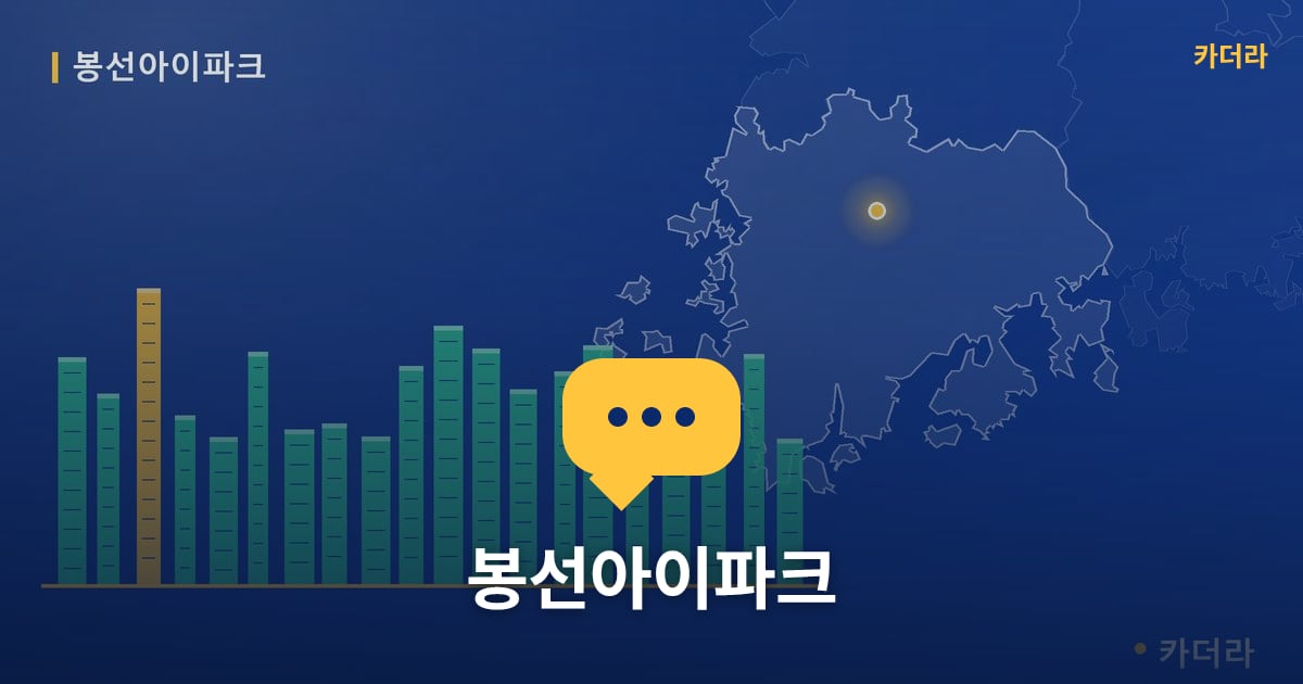 봉선아이파크 — 위치·규모·단계 한눈에